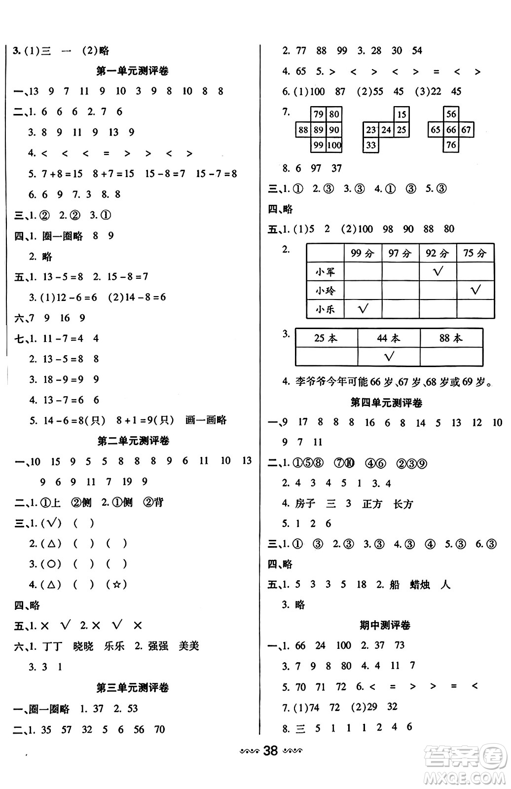 河北少年兒童出版社出版社2024年春輕松練一線課堂一年級(jí)數(shù)學(xué)下冊(cè)北師大版答案