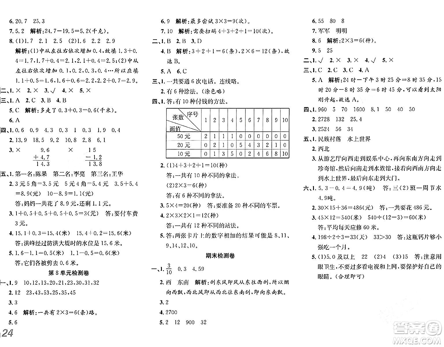 安徽師范大學出版社2024年春品優(yōu)課堂三年級數(shù)學下冊人教版答案