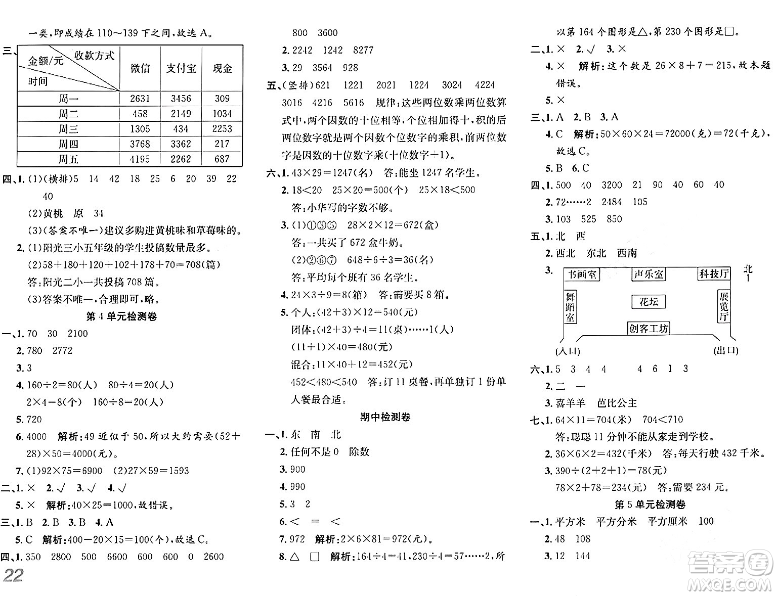 安徽師范大學出版社2024年春品優(yōu)課堂三年級數(shù)學下冊人教版答案