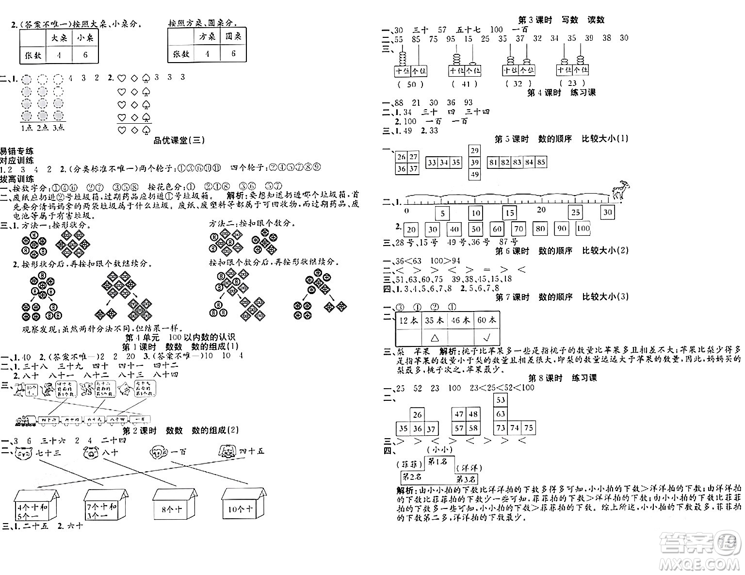 安徽師范大學出版社2024年春品優(yōu)課堂一年級數(shù)學下冊人教版答案