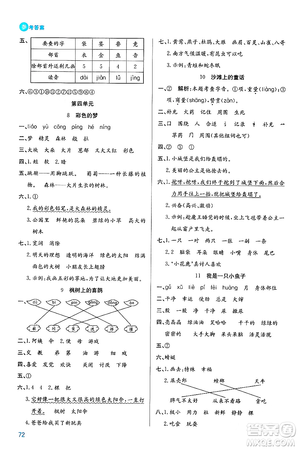 安徽師范大學(xué)出版社2024年春品優(yōu)課堂二年級(jí)語(yǔ)文下冊(cè)通用版答案