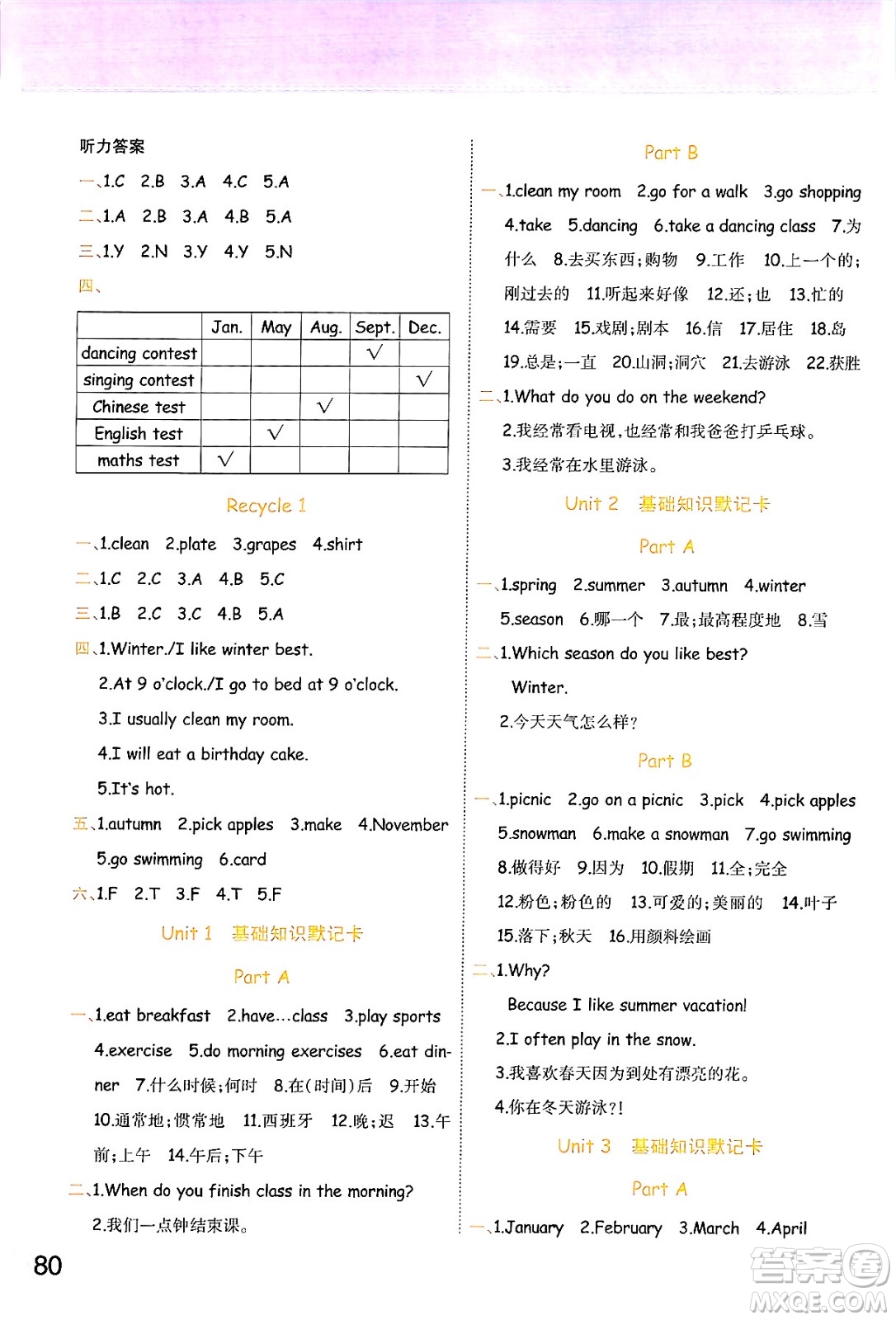 陜西師范大學(xué)出版總社有限公司2024年春黃岡同步練一日一練五年級(jí)英語(yǔ)下冊(cè)人教PEP版三起點(diǎn)答案