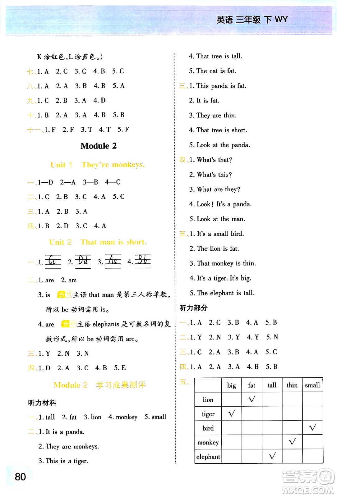 陜西師范大學(xué)出版總社有限公司2024年春黃岡同步練一日一練三年級英語下冊外研版三起點(diǎn)答案