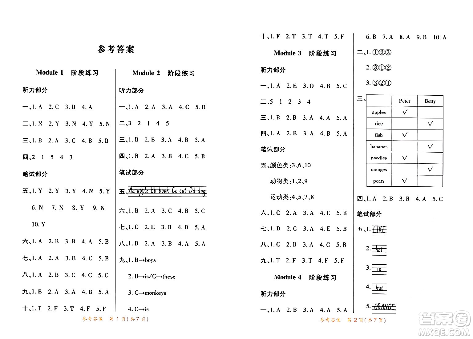 陜西師范大學(xué)出版總社有限公司2024年春黃岡同步練一日一練三年級英語下冊外研版三起點(diǎn)答案