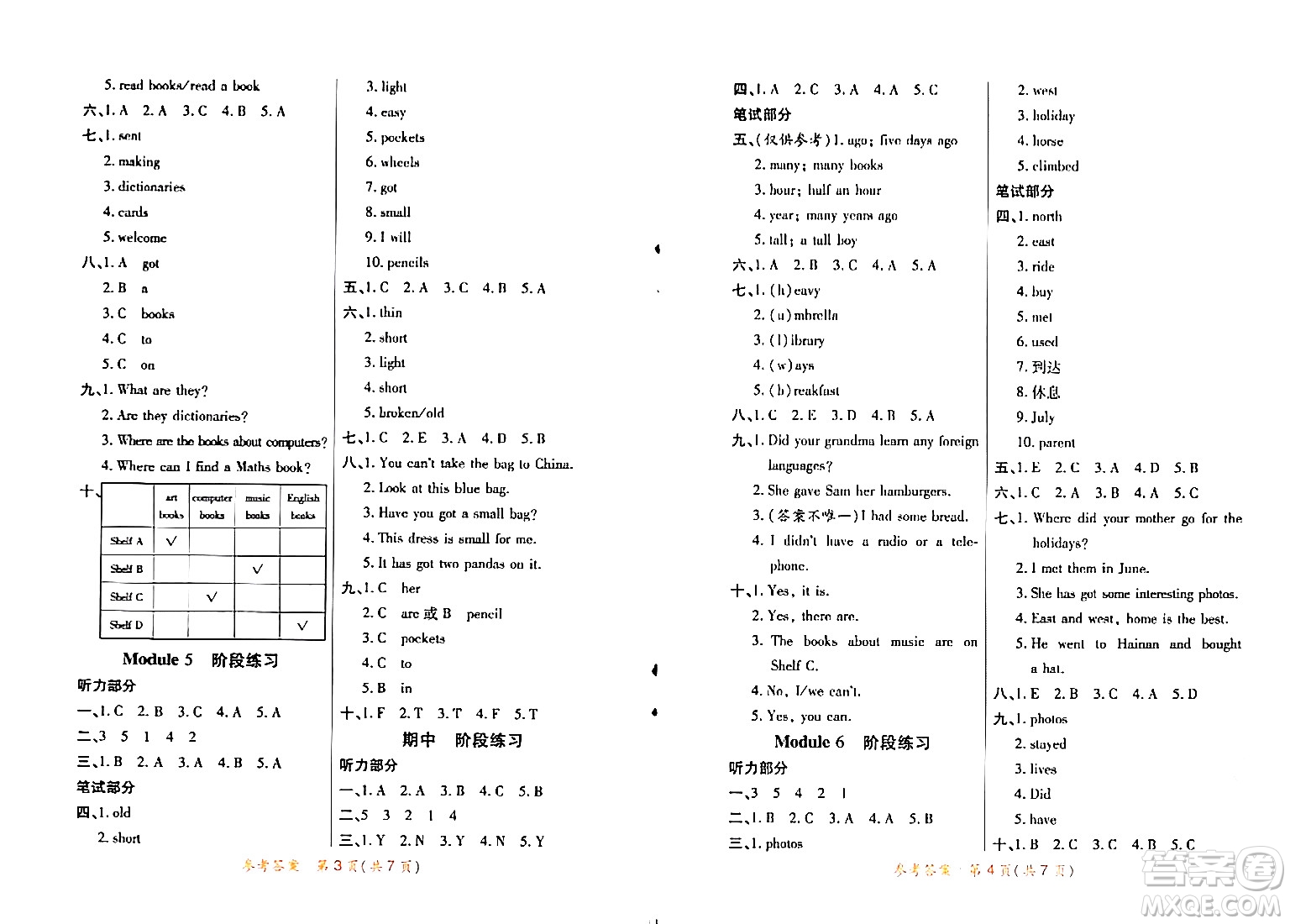 陜西師范大學(xué)出版總社有限公司2024年春黃岡同步練一日一練五年級(jí)英語(yǔ)下冊(cè)外研版三起點(diǎn)答案