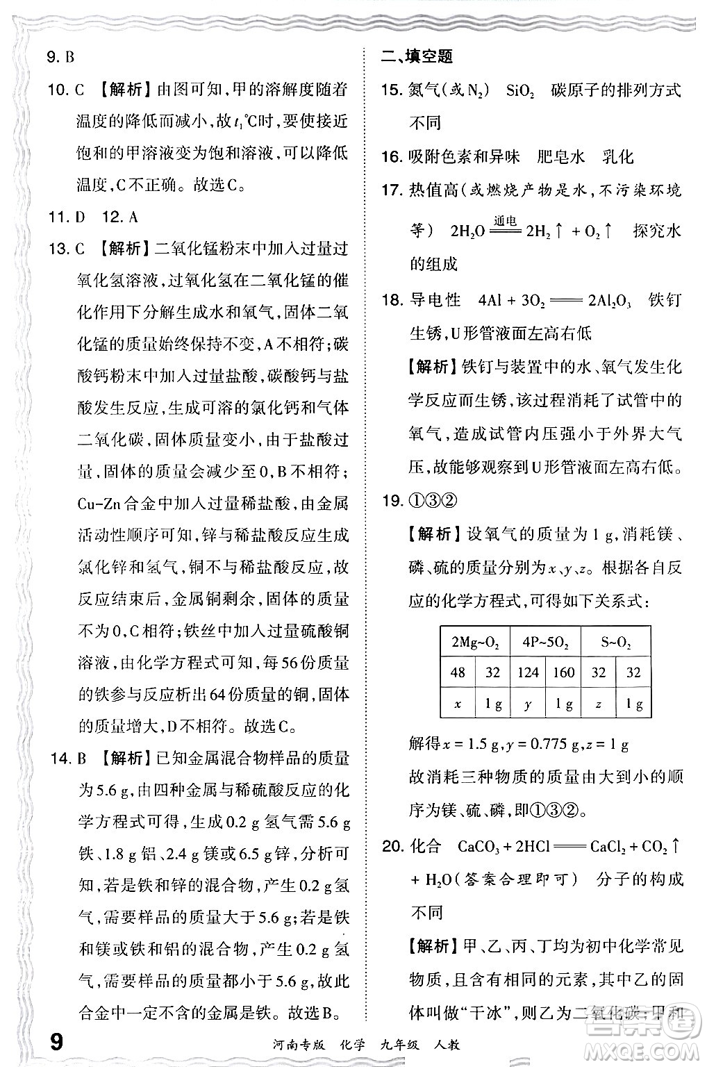 江西人民出版社2024年春王朝霞各地期末試卷精選九年級(jí)化學(xué)下冊(cè)人教版河南專版答案