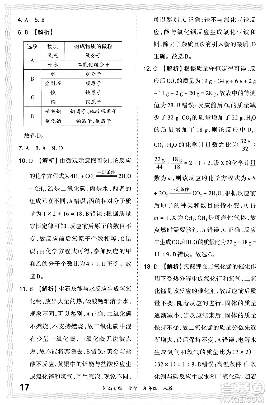 江西人民出版社2024年春王朝霞各地期末試卷精選九年級(jí)化學(xué)下冊(cè)人教版河南專版答案
