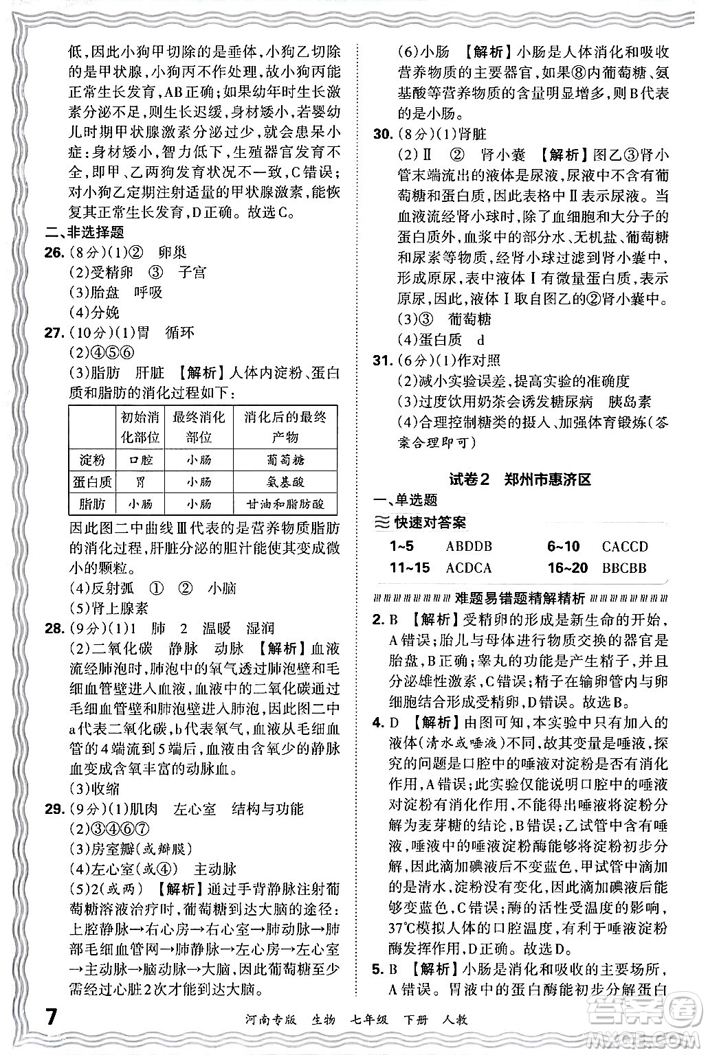 江西人民出版社2024年春王朝霞各地期末試卷精選七年級(jí)生物下冊(cè)人教版河南專版答案