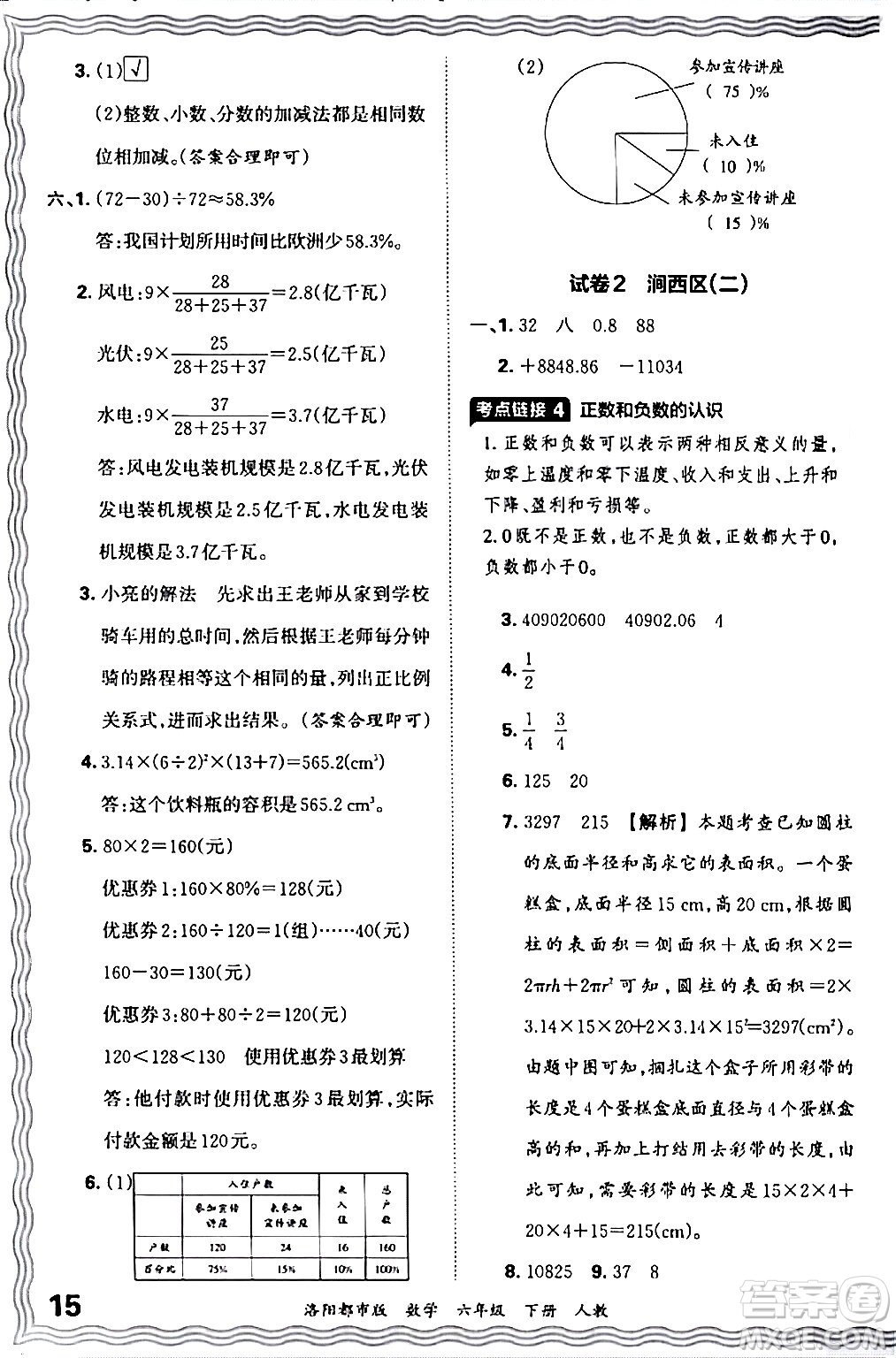 江西人民出版社2024年春王朝霞各地期末試卷精選六年級數(shù)學下冊人教版洛陽專版答案