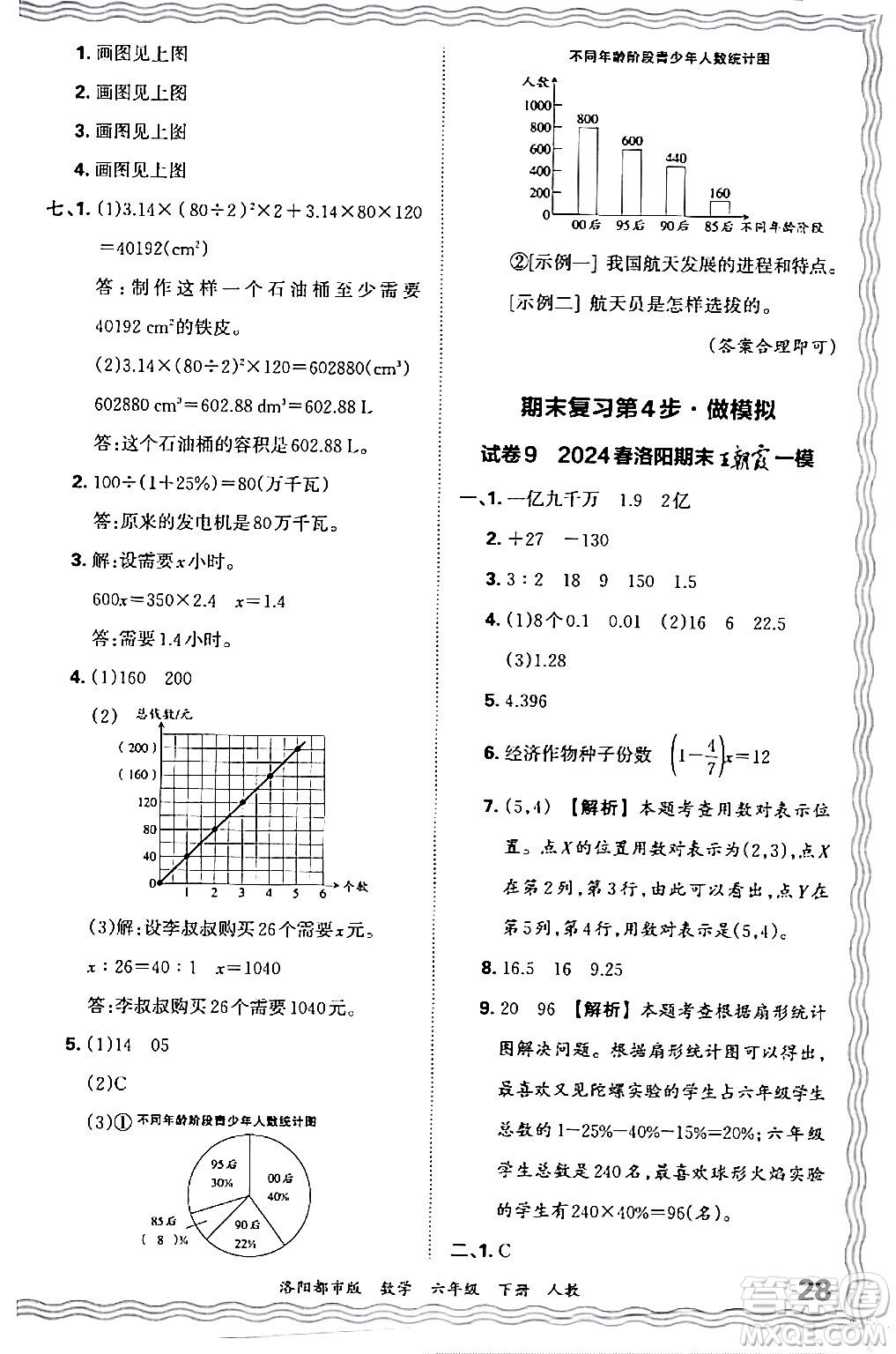 江西人民出版社2024年春王朝霞各地期末試卷精選六年級數(shù)學下冊人教版洛陽專版答案