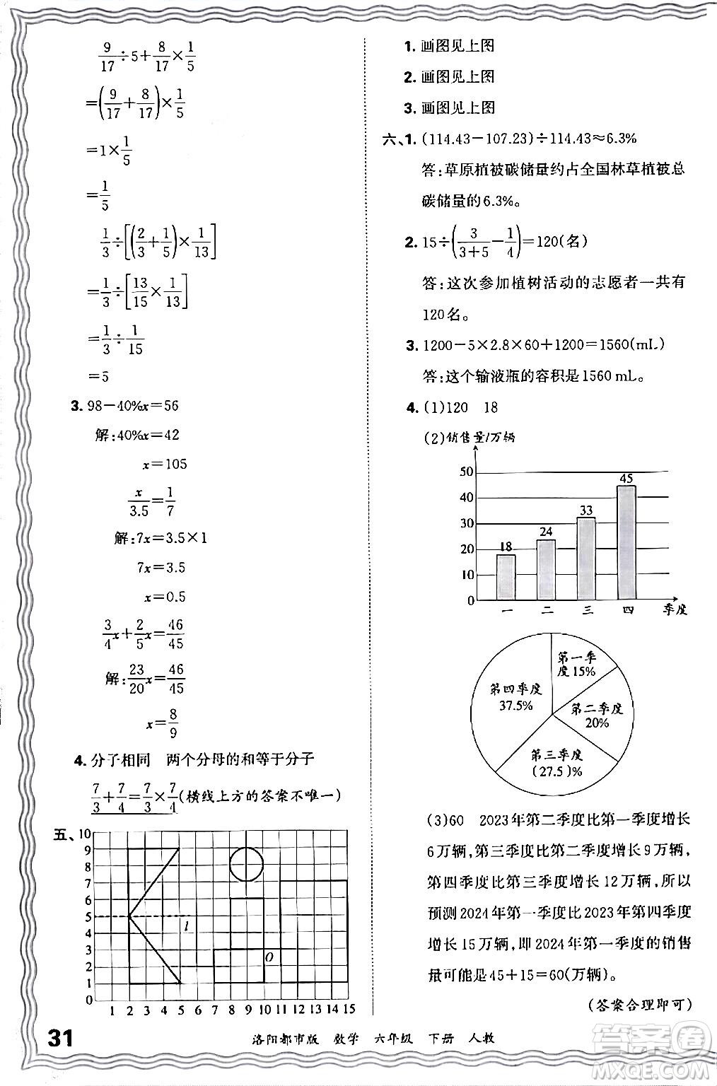 江西人民出版社2024年春王朝霞各地期末試卷精選六年級數(shù)學下冊人教版洛陽專版答案