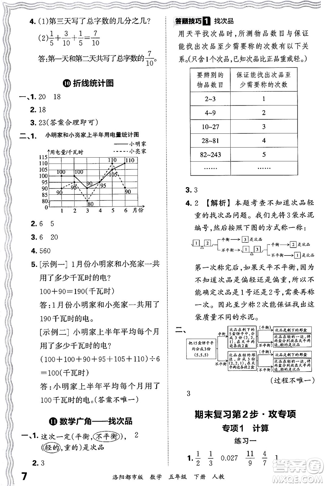 江西人民出版社2024年春王朝霞各地期末試卷精選五年級(jí)數(shù)學(xué)下冊(cè)人教版洛陽專版答案