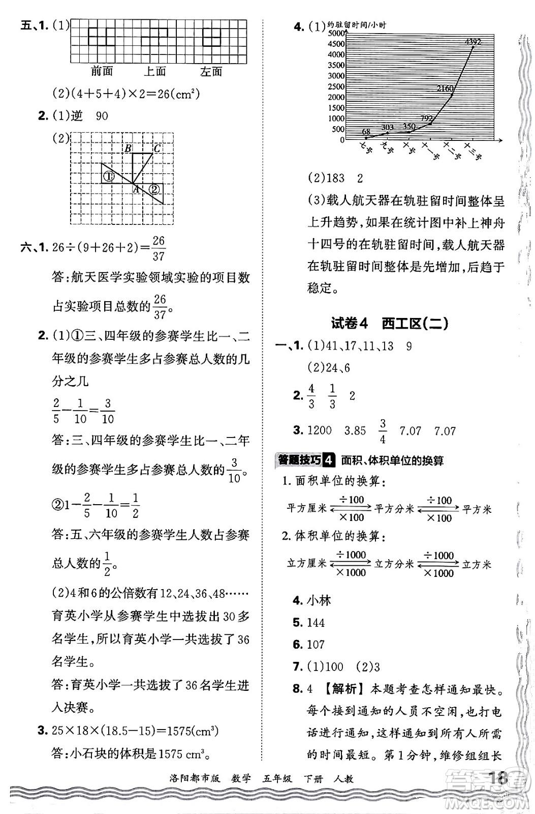 江西人民出版社2024年春王朝霞各地期末試卷精選五年級(jí)數(shù)學(xué)下冊(cè)人教版洛陽專版答案