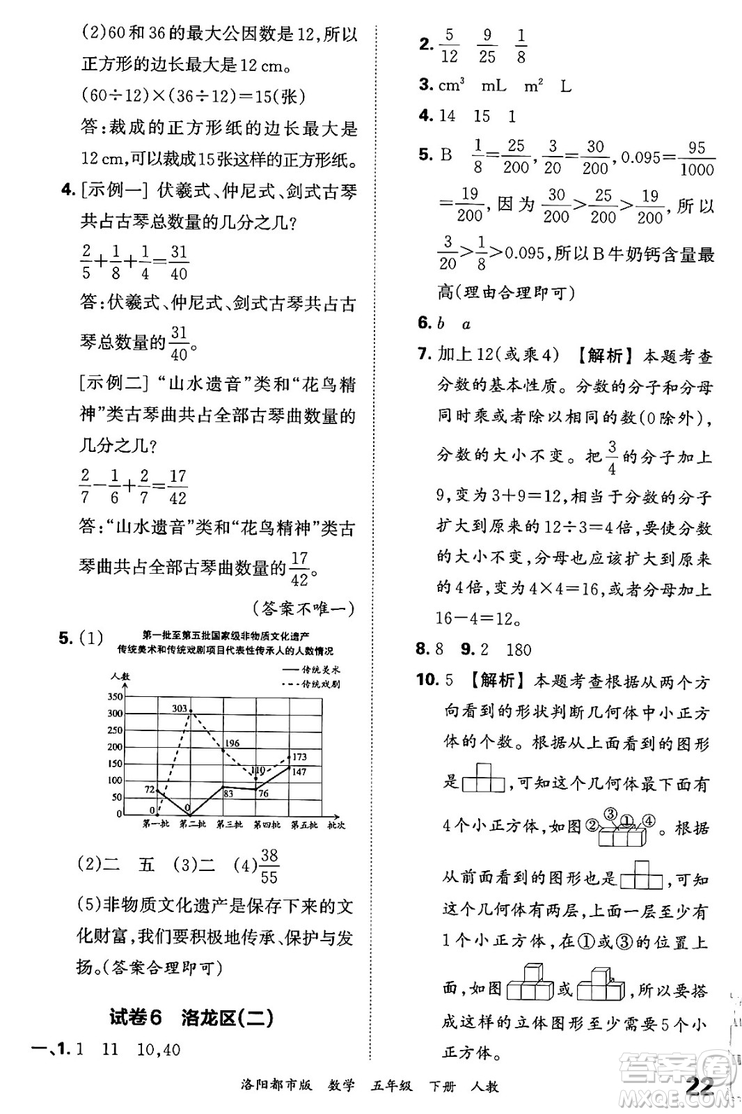 江西人民出版社2024年春王朝霞各地期末試卷精選五年級(jí)數(shù)學(xué)下冊(cè)人教版洛陽專版答案