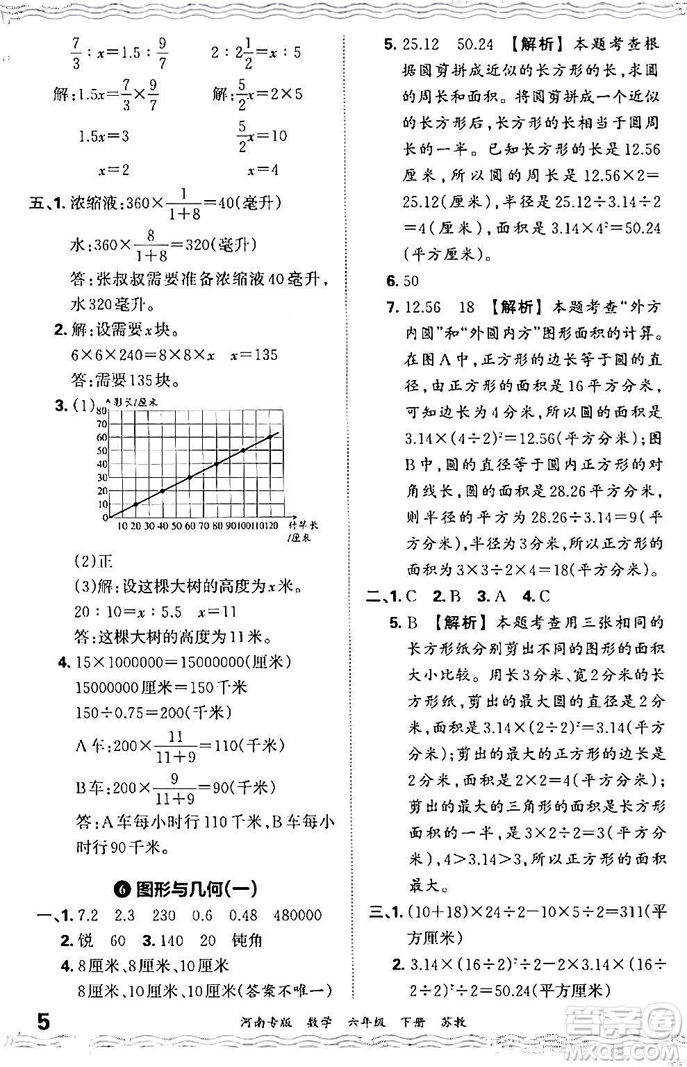 江西人民出版社2024年春王朝霞各地期末試卷精選六年級(jí)數(shù)學(xué)下冊蘇教版河南專版答案
