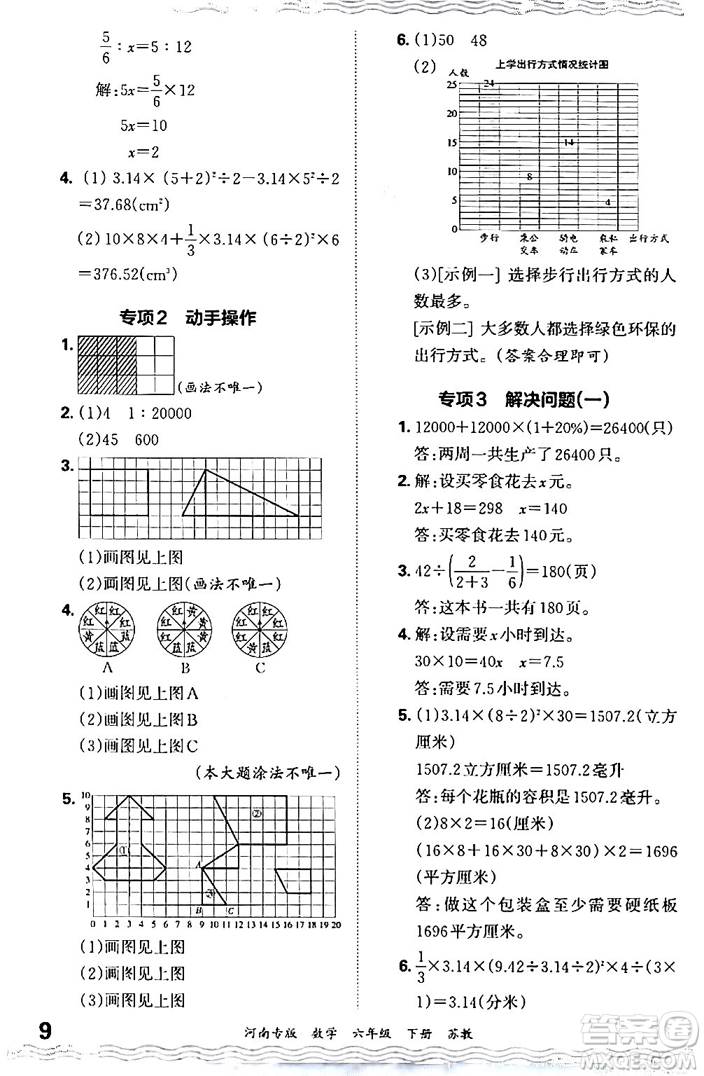 江西人民出版社2024年春王朝霞各地期末試卷精選六年級(jí)數(shù)學(xué)下冊蘇教版河南專版答案