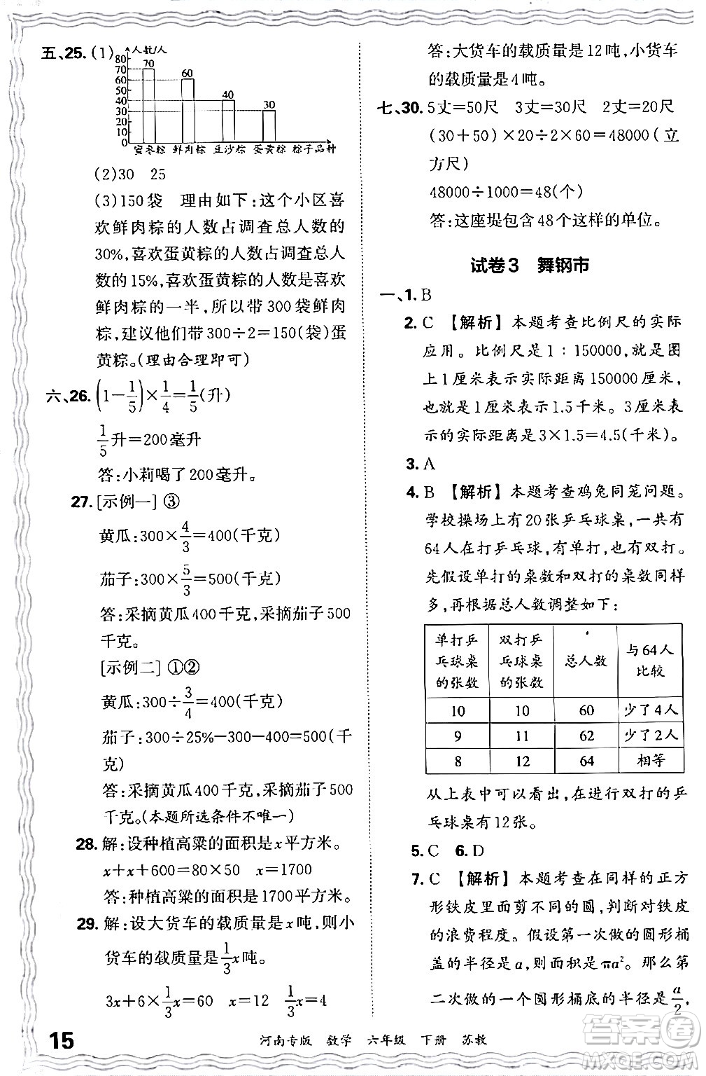 江西人民出版社2024年春王朝霞各地期末試卷精選六年級(jí)數(shù)學(xué)下冊蘇教版河南專版答案