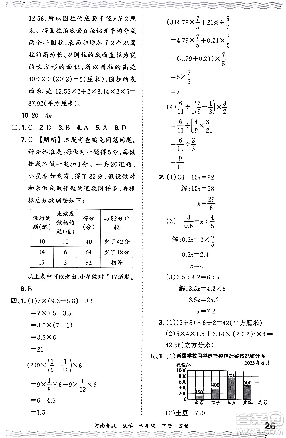 江西人民出版社2024年春王朝霞各地期末試卷精選六年級(jí)數(shù)學(xué)下冊蘇教版河南專版答案