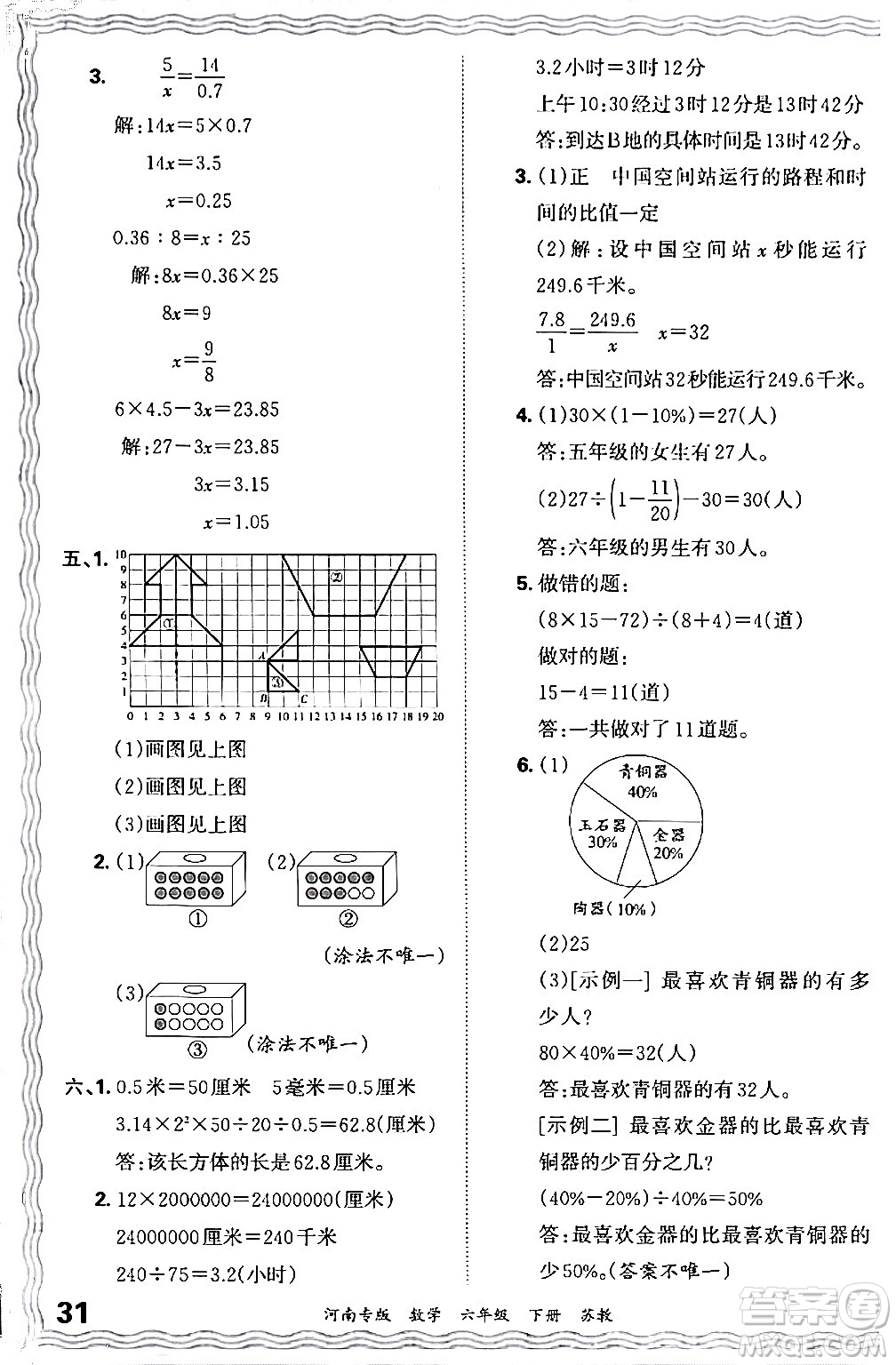 江西人民出版社2024年春王朝霞各地期末試卷精選六年級(jí)數(shù)學(xué)下冊蘇教版河南專版答案