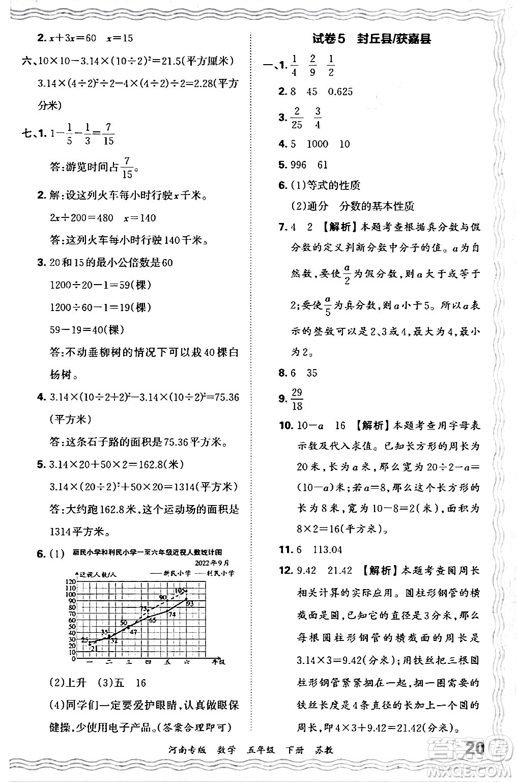 江西人民出版社2024年春王朝霞各地期末試卷精選五年級數(shù)學(xué)下冊蘇教版河南專版答案