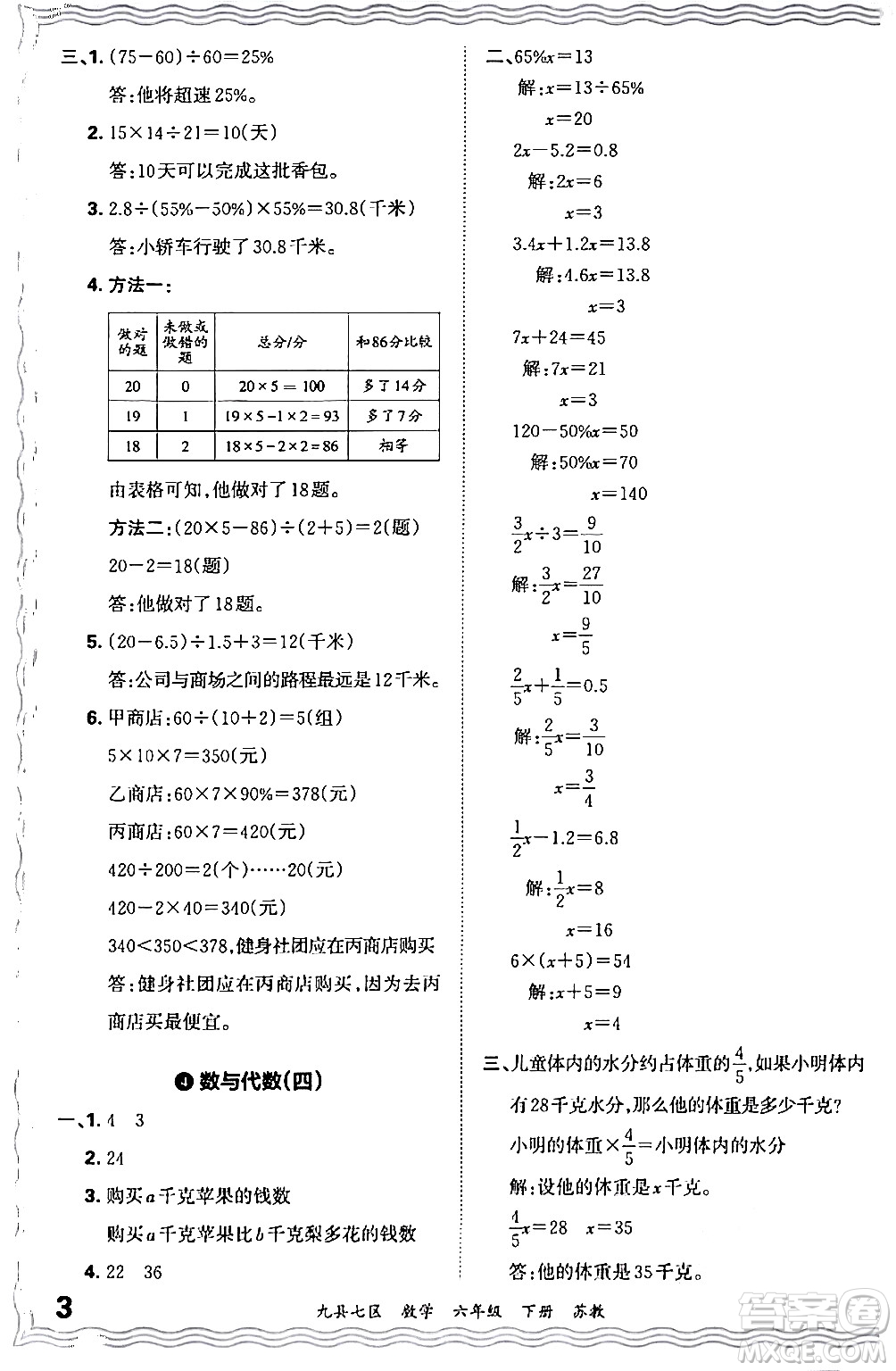 江西人民出版社2024年春王朝霞各地期末試卷精選六年級(jí)數(shù)學(xué)下冊(cè)蘇教版洛陽(yáng)專(zhuān)版答案