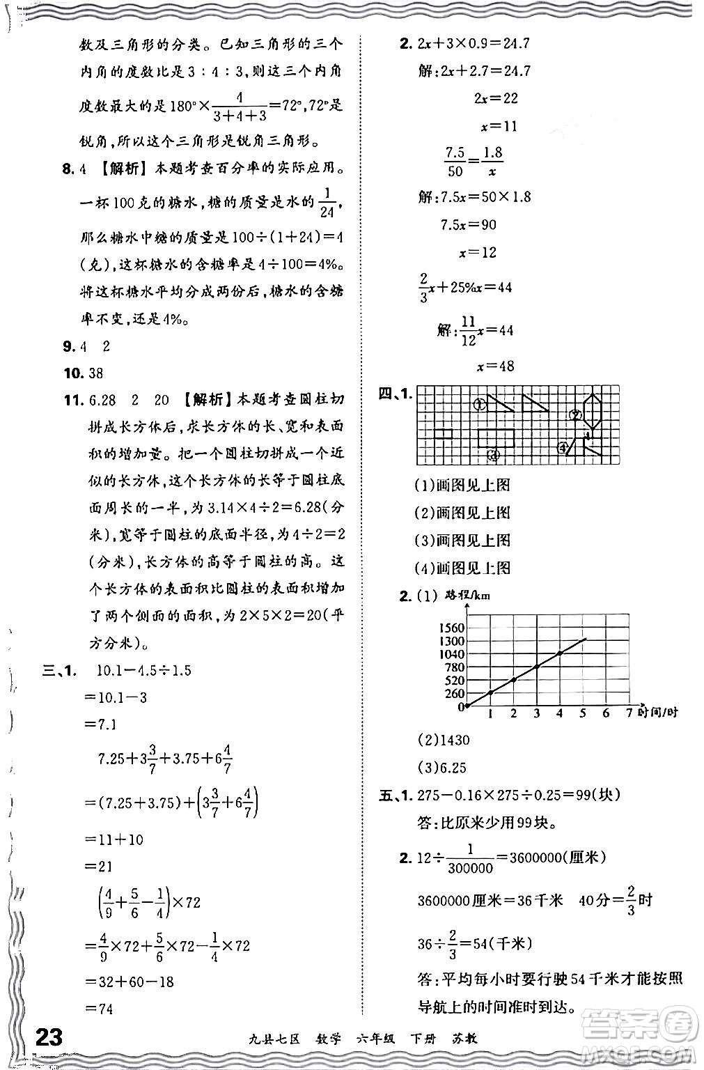 江西人民出版社2024年春王朝霞各地期末試卷精選六年級(jí)數(shù)學(xué)下冊(cè)蘇教版洛陽(yáng)專(zhuān)版答案