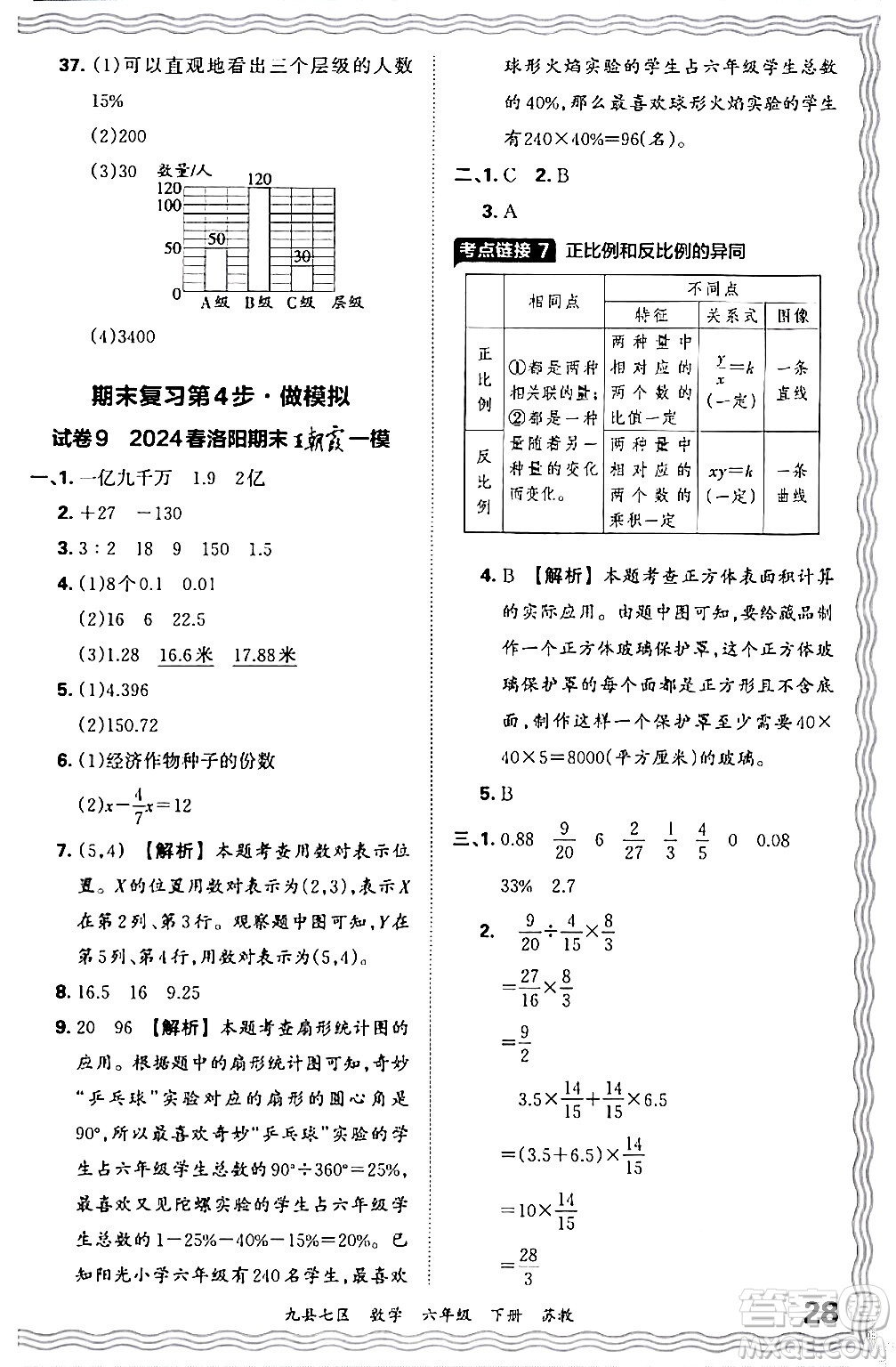 江西人民出版社2024年春王朝霞各地期末試卷精選六年級(jí)數(shù)學(xué)下冊(cè)蘇教版洛陽(yáng)專(zhuān)版答案