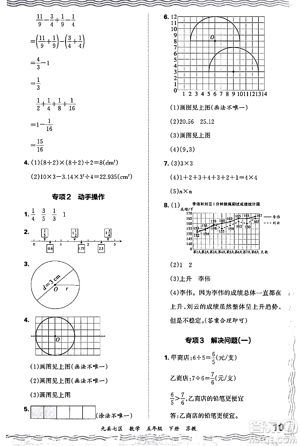 江西人民出版社2024年春王朝霞各地期末試卷精選五年級(jí)數(shù)學(xué)下冊(cè)蘇教版洛陽(yáng)專版答案