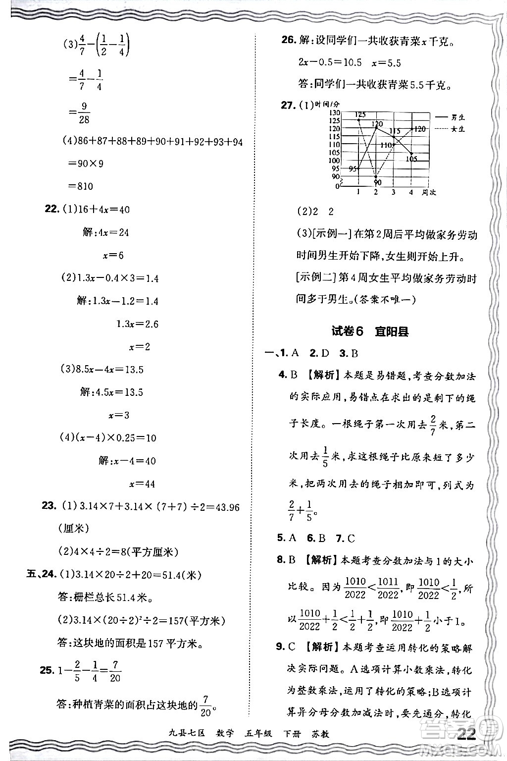 江西人民出版社2024年春王朝霞各地期末試卷精選五年級(jí)數(shù)學(xué)下冊(cè)蘇教版洛陽(yáng)專版答案