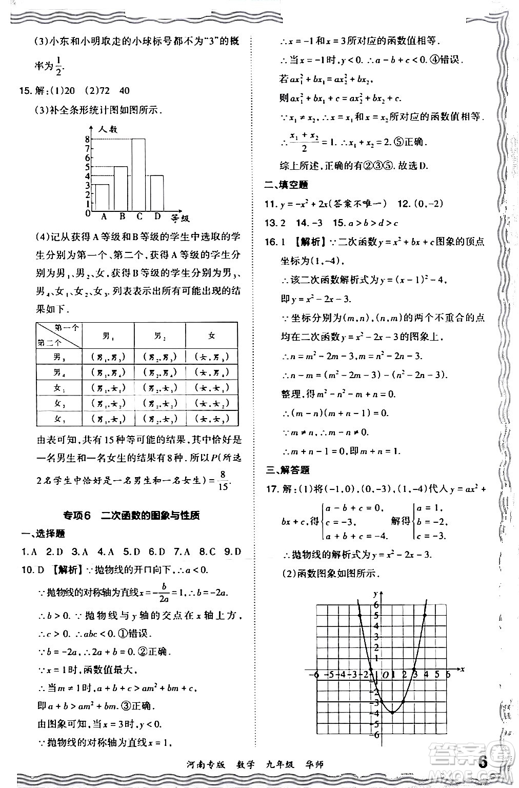 江西人民出版社2024年春王朝霞各地期末試卷精選九年級數(shù)學(xué)下冊華師版河南專版答案