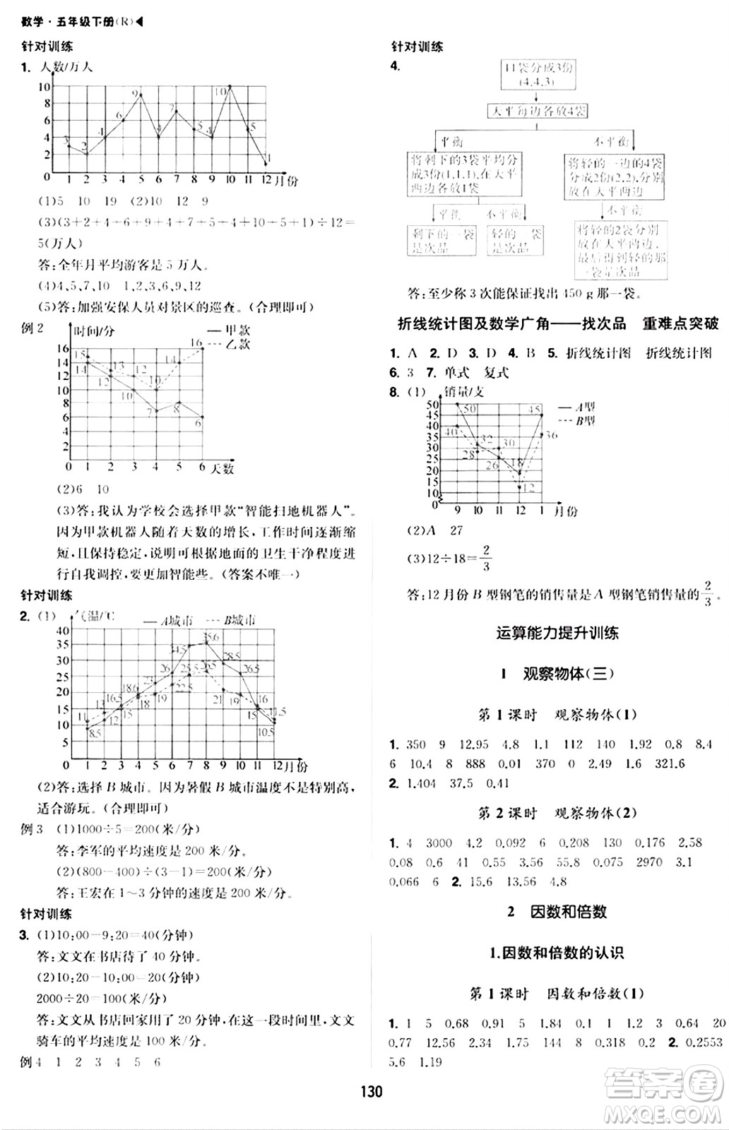 內(nèi)蒙古大學出版社2024年春超越訓練五年級數(shù)學下冊人教版答案