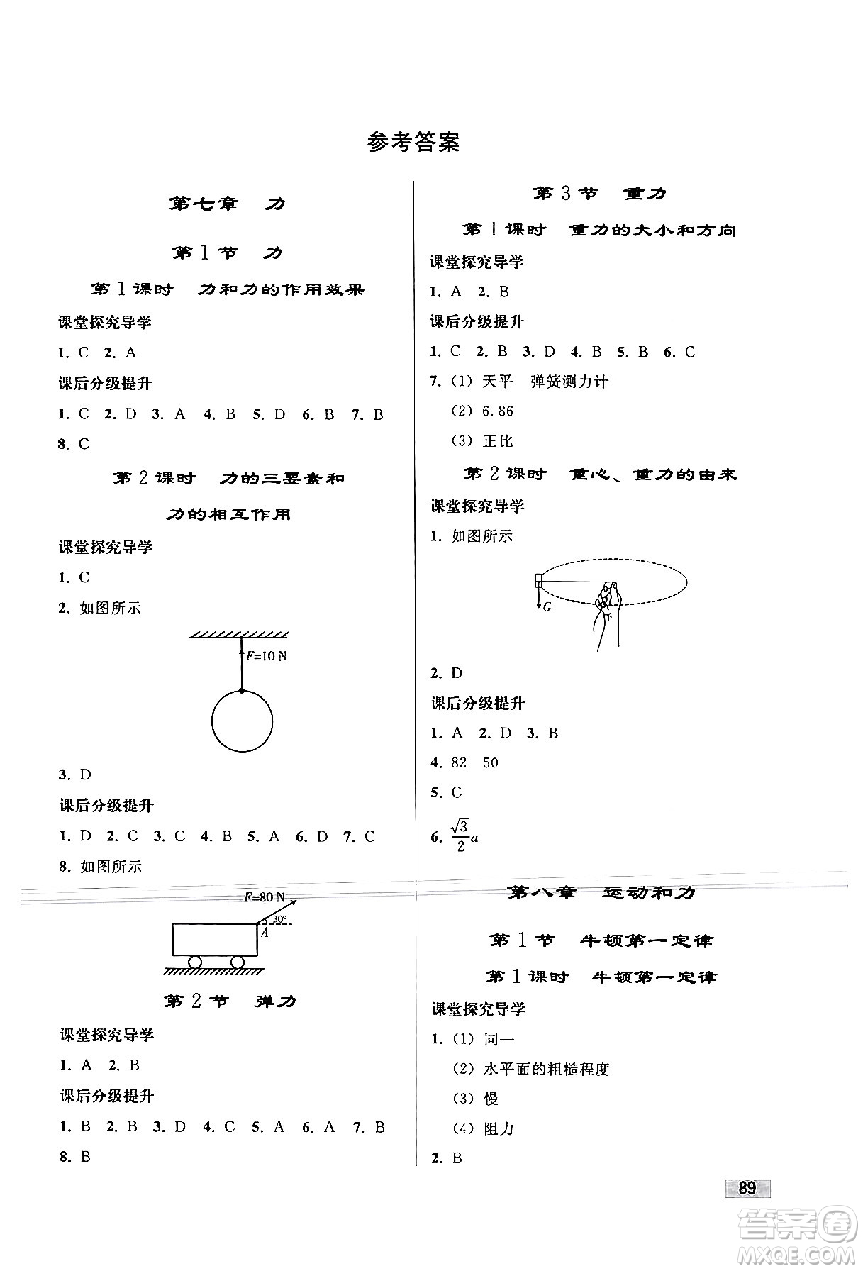 人民教育出版社2024年春初中同步練習冊八年級物理下冊人教版答案