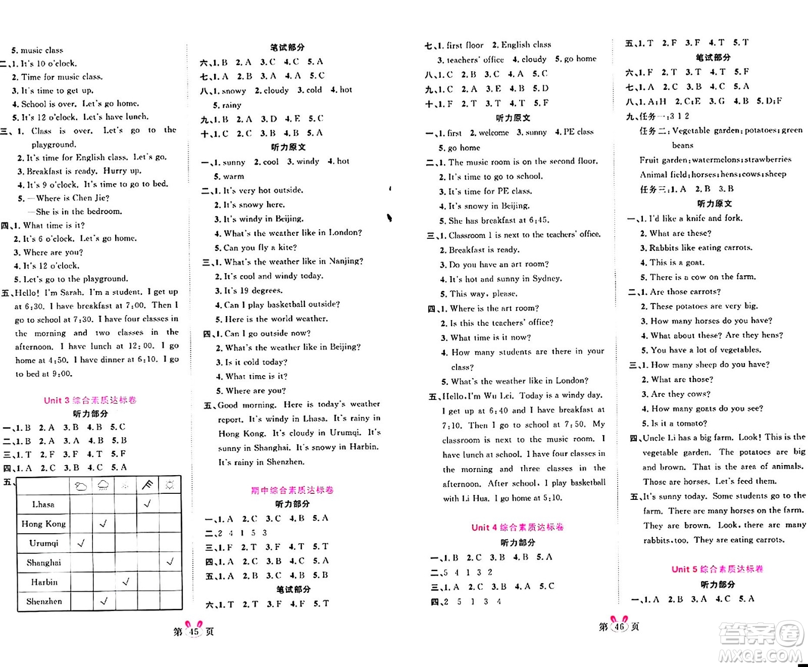 安徽師范大學(xué)出版社2024年春訓(xùn)練達(dá)人四年級英語下冊人教PEP版浙江專版答案