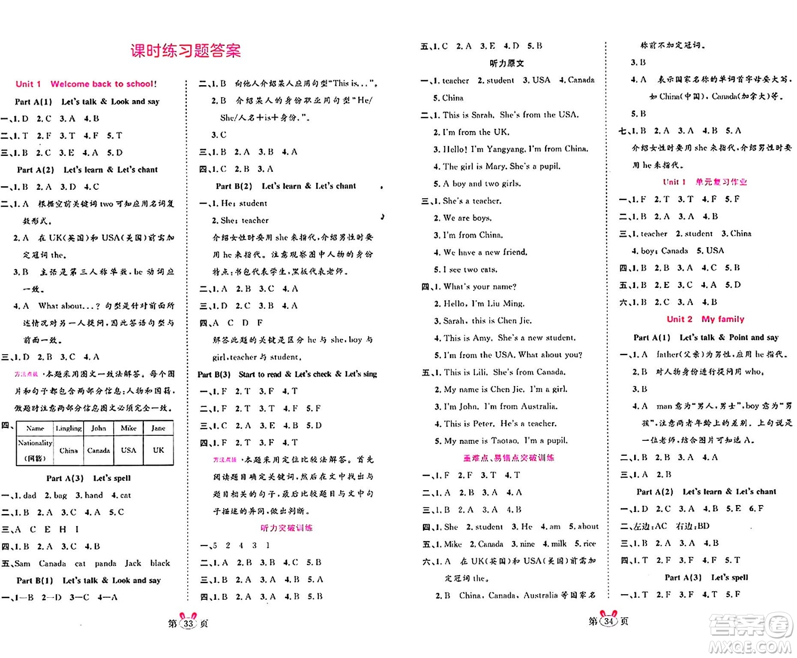 安徽師范大學(xué)出版社2024年春訓(xùn)練達(dá)人三年級(jí)英語下冊(cè)人教PEP版浙江專版答案