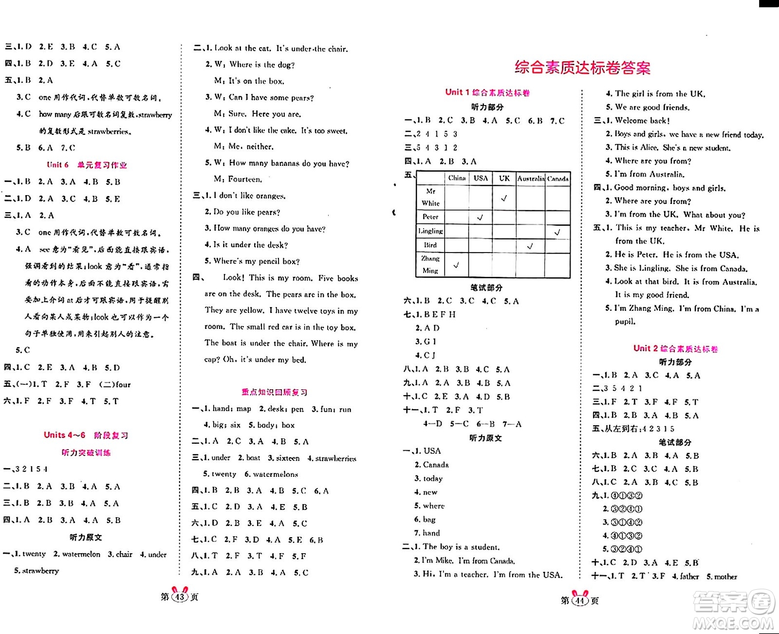 安徽師范大學(xué)出版社2024年春訓(xùn)練達(dá)人三年級(jí)英語下冊(cè)人教PEP版浙江專版答案