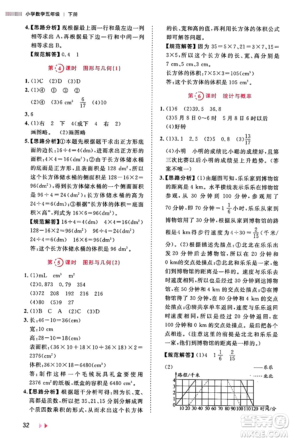 安徽師范大學(xué)出版社2024年春訓(xùn)練達(dá)人五年級(jí)數(shù)學(xué)下冊(cè)人教版山東專(zhuān)版答案
