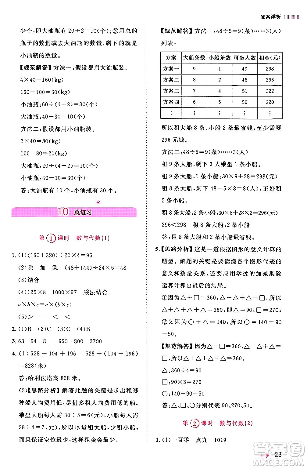 安徽師范大學(xué)出版社2024年春訓(xùn)練達(dá)人四年級(jí)數(shù)學(xué)下冊(cè)人教版山東專版答案