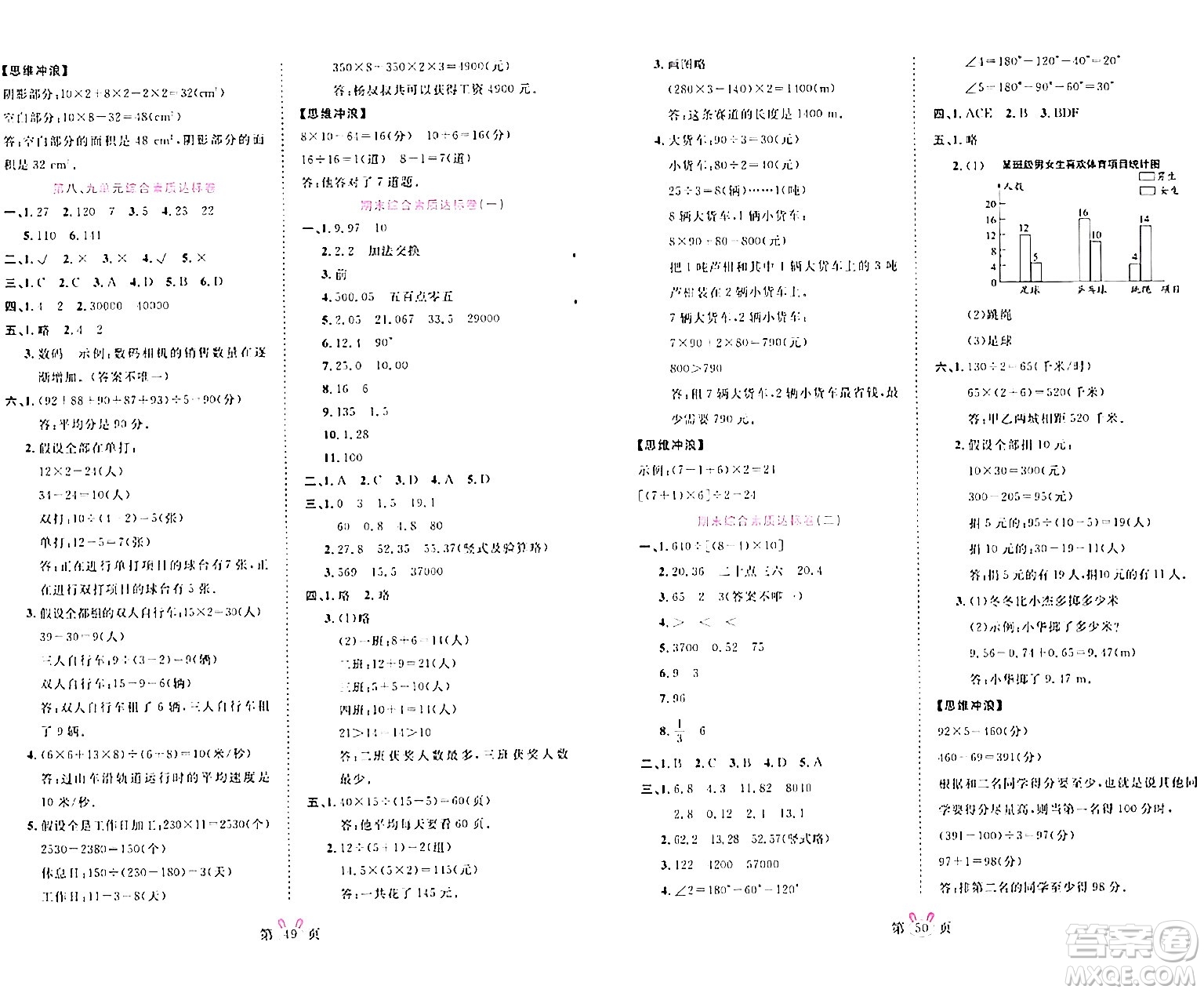 安徽師范大學(xué)出版社2024年春訓(xùn)練達(dá)人四年級(jí)數(shù)學(xué)下冊(cè)人教版山東專版答案