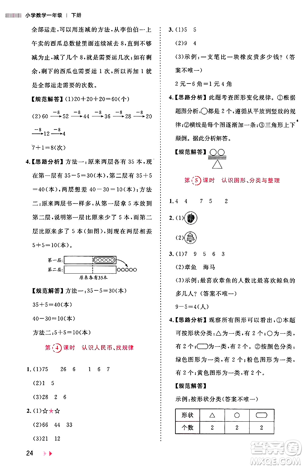 安徽師范大學(xué)出版社2024年春訓(xùn)練達(dá)人一年級數(shù)學(xué)下冊人教版山東專版答案