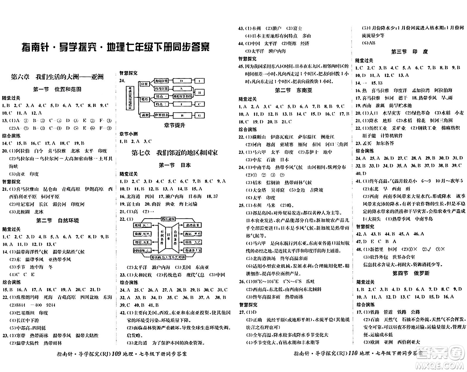 四川大學出版社2024年春指南針課堂優(yōu)化七年級地理下冊人教版答案