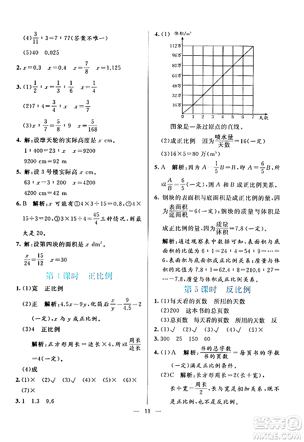 陽(yáng)光出版社2024年春亮點(diǎn)激活提優(yōu)天天練六年級(jí)數(shù)學(xué)下冊(cè)人教版廣東專版答案