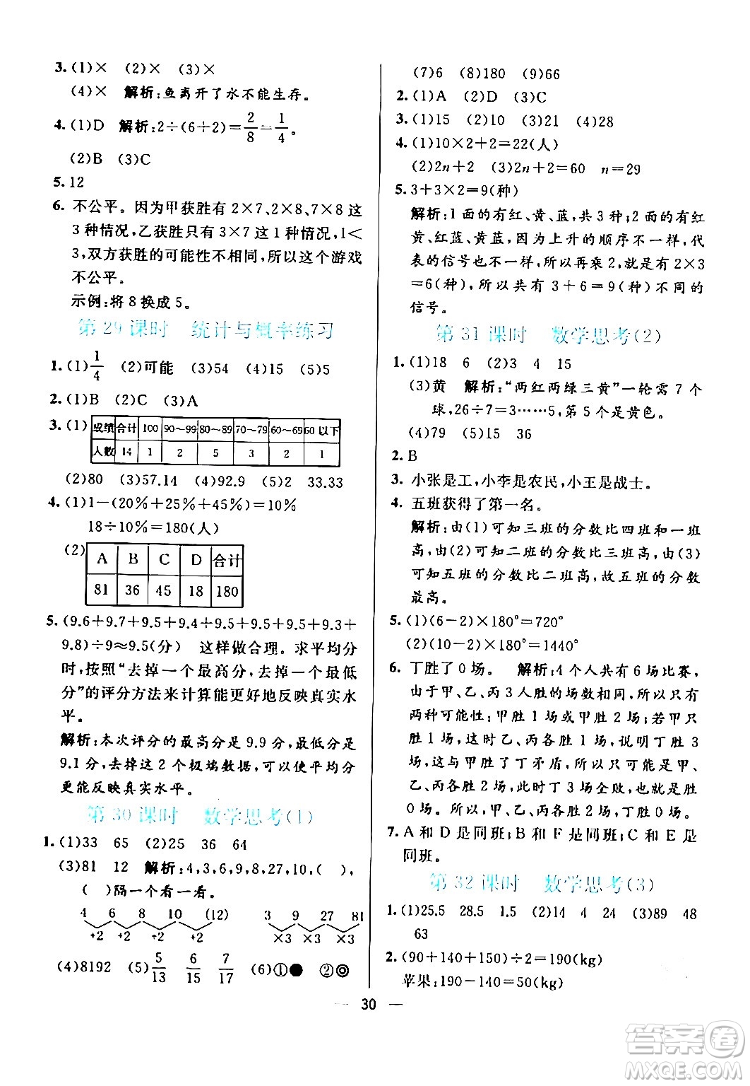 陽(yáng)光出版社2024年春亮點(diǎn)激活提優(yōu)天天練六年級(jí)數(shù)學(xué)下冊(cè)人教版廣東專版答案