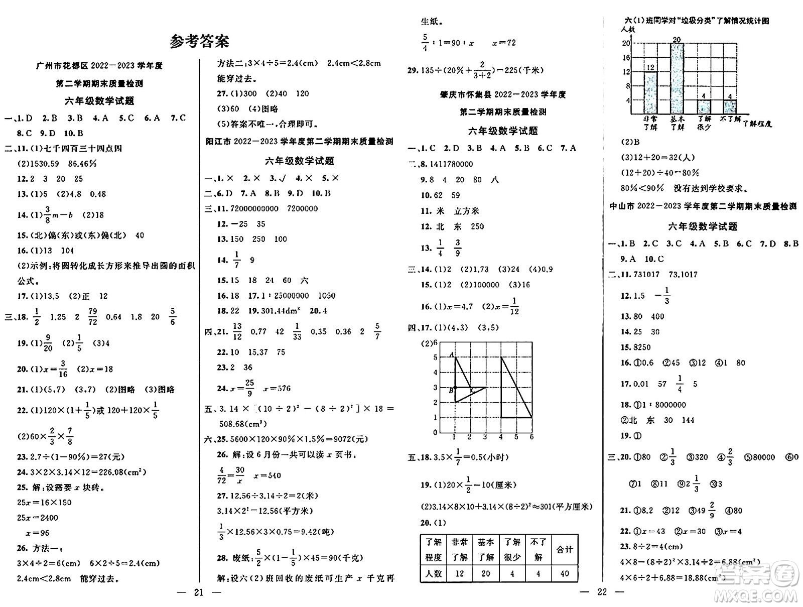 陽(yáng)光出版社2024年春亮點(diǎn)激活提優(yōu)天天練六年級(jí)數(shù)學(xué)下冊(cè)人教版廣東專版答案