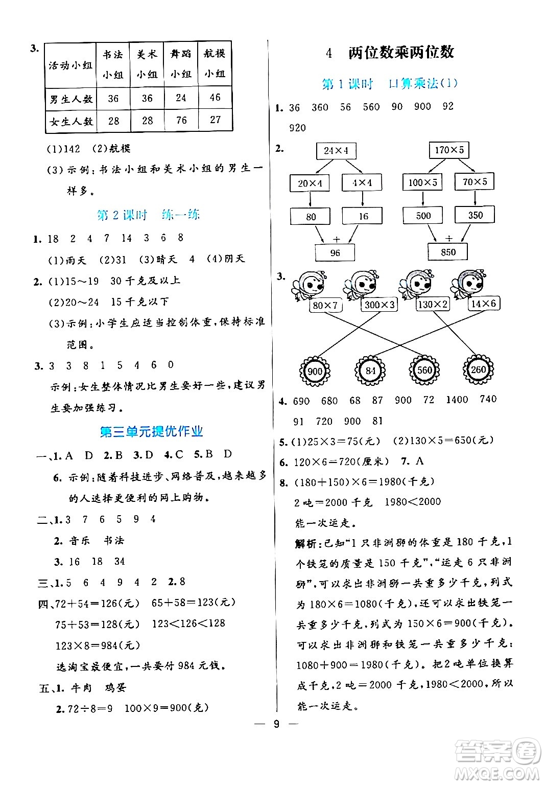 陽(yáng)光出版社2024年春亮點(diǎn)激活提優(yōu)天天練三年級(jí)數(shù)學(xué)下冊(cè)人教版山東專(zhuān)版答案