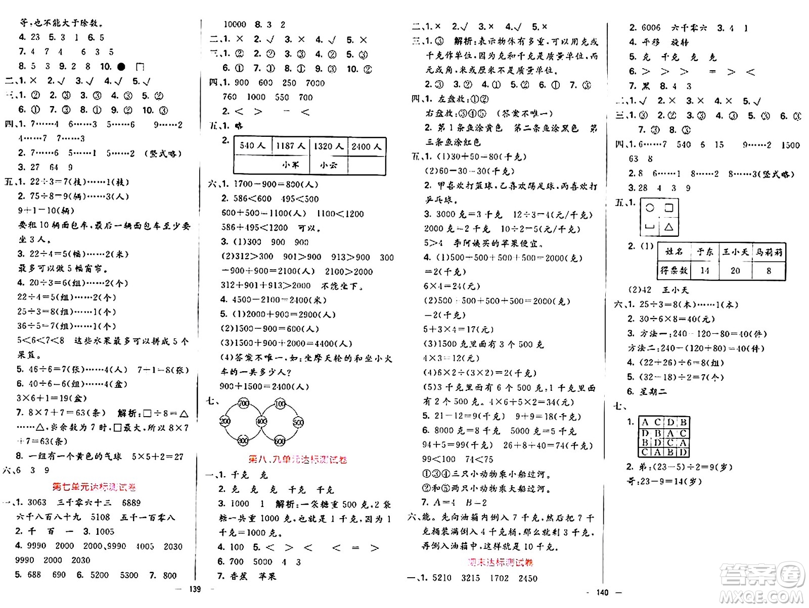 陽光出版社2024年春亮點(diǎn)激活提優(yōu)天天練二年級數(shù)學(xué)下冊人教版山東專版答案