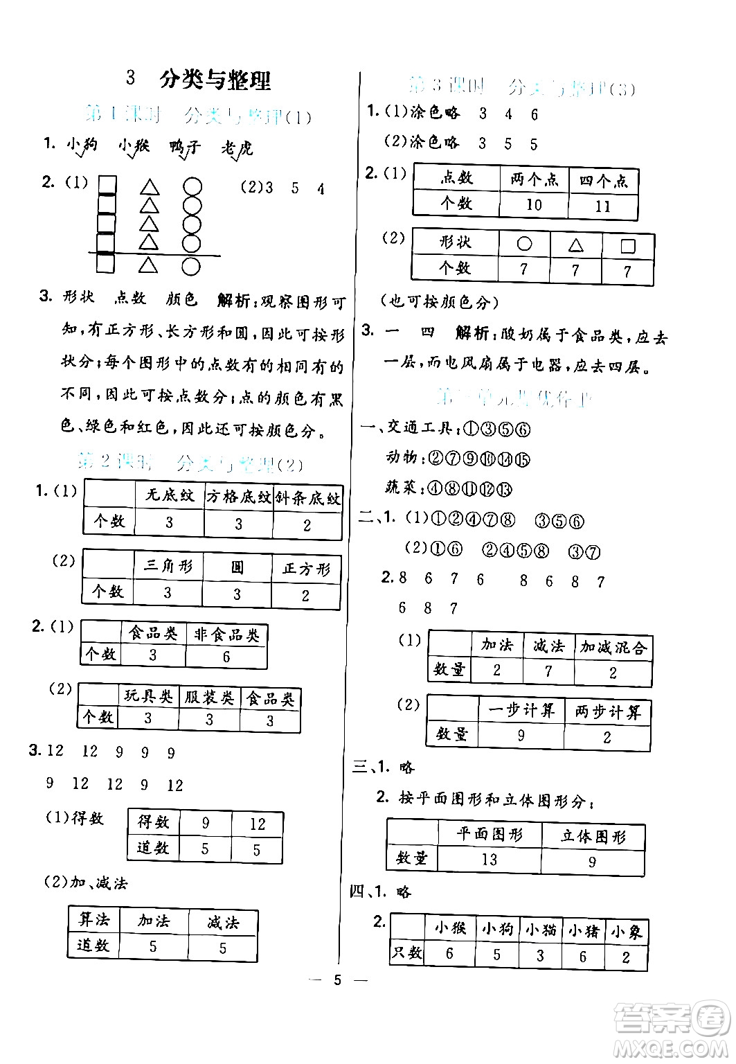 陽(yáng)光出版社2024年春亮點(diǎn)激活提優(yōu)天天練一年級(jí)數(shù)學(xué)下冊(cè)人教版山東專版答案