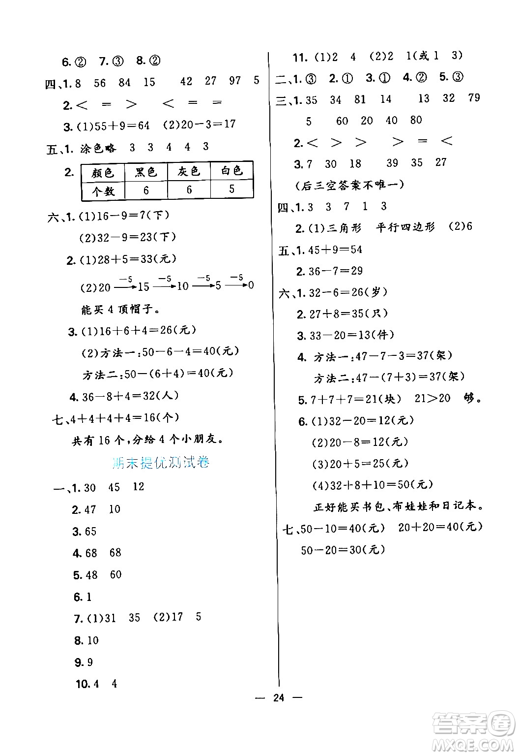 陽(yáng)光出版社2024年春亮點(diǎn)激活提優(yōu)天天練一年級(jí)數(shù)學(xué)下冊(cè)人教版山東專版答案