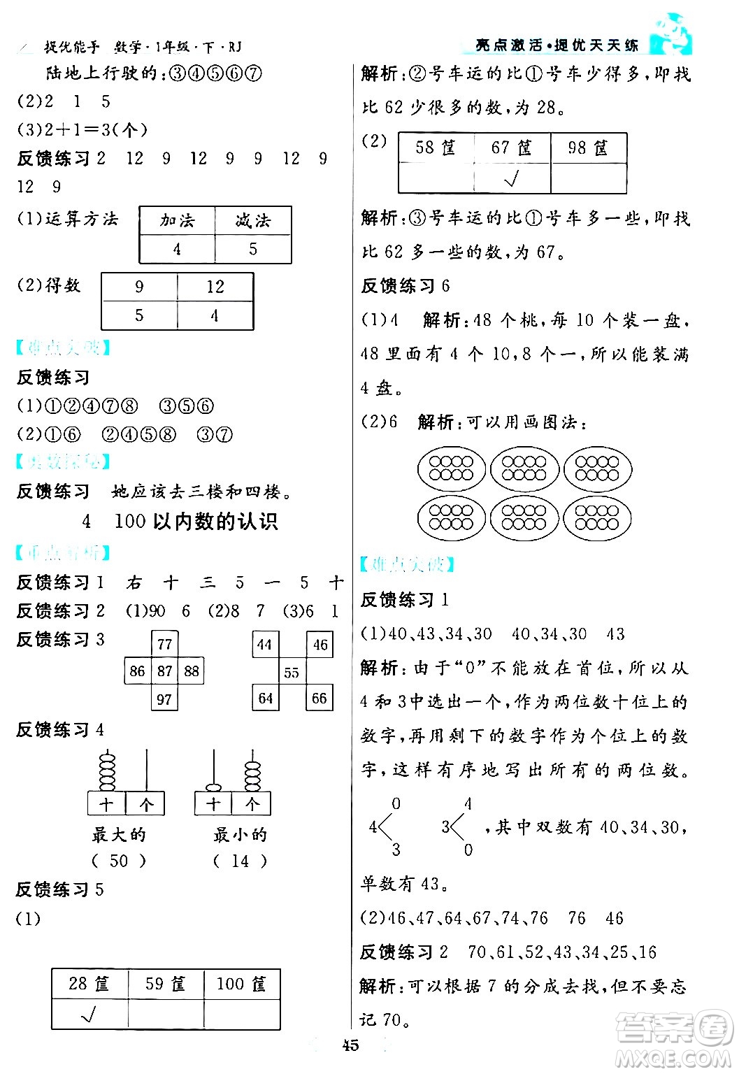 陽(yáng)光出版社2024年春亮點(diǎn)激活提優(yōu)天天練一年級(jí)數(shù)學(xué)下冊(cè)人教版山東專版答案