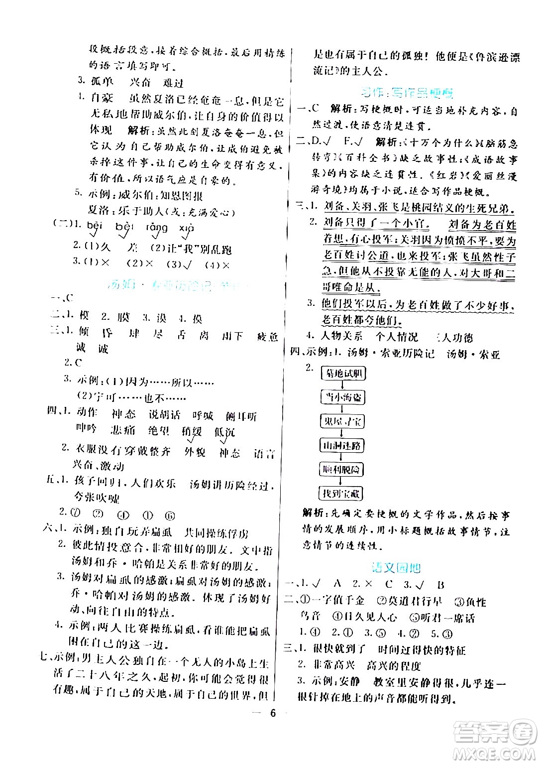 陽光出版社2024年春亮點激活提優(yōu)天天練六年級語文下冊通用版答案