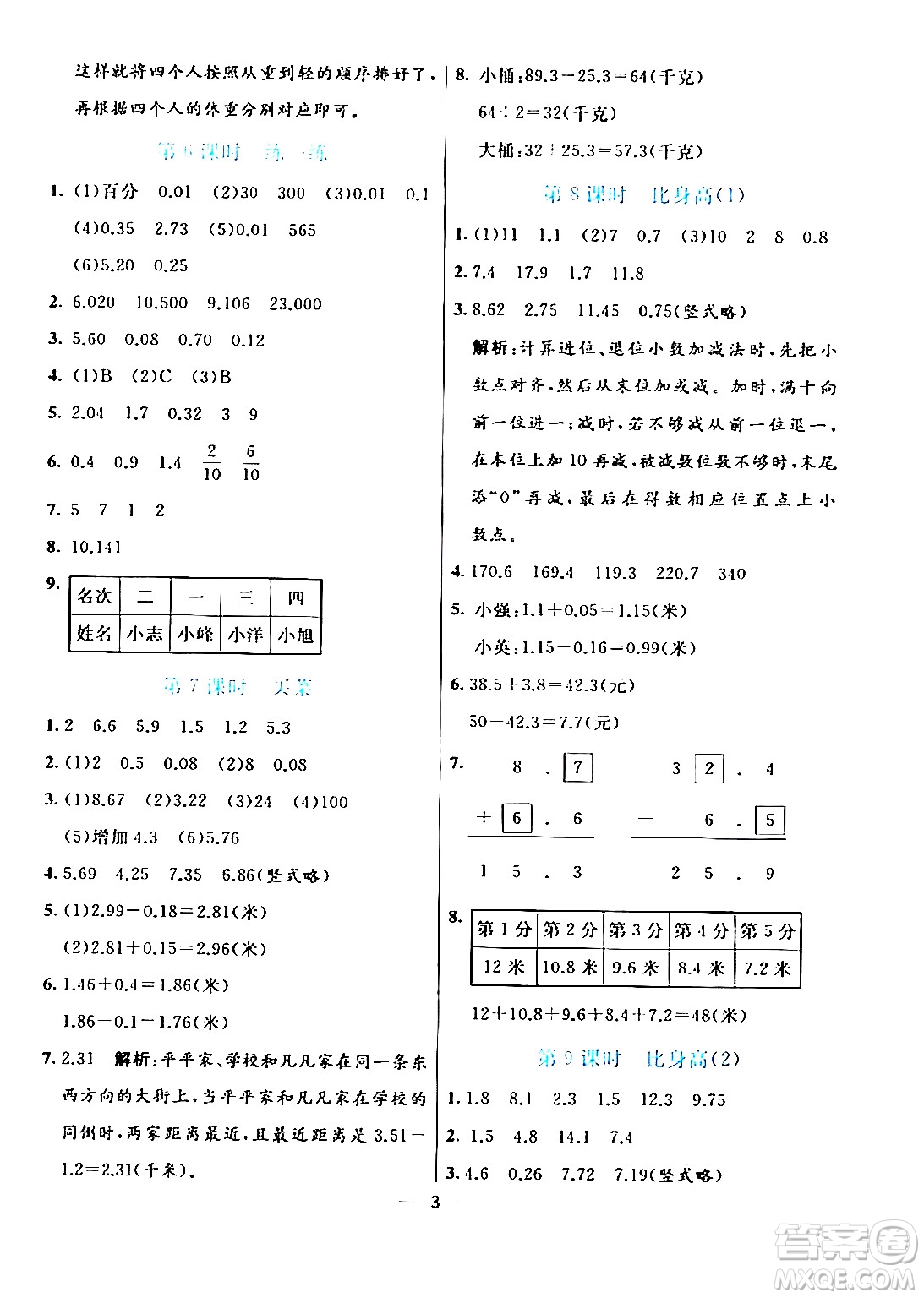 陽光出版社2024年春亮點(diǎn)激活提優(yōu)天天練四年級數(shù)學(xué)下冊北師大版答案